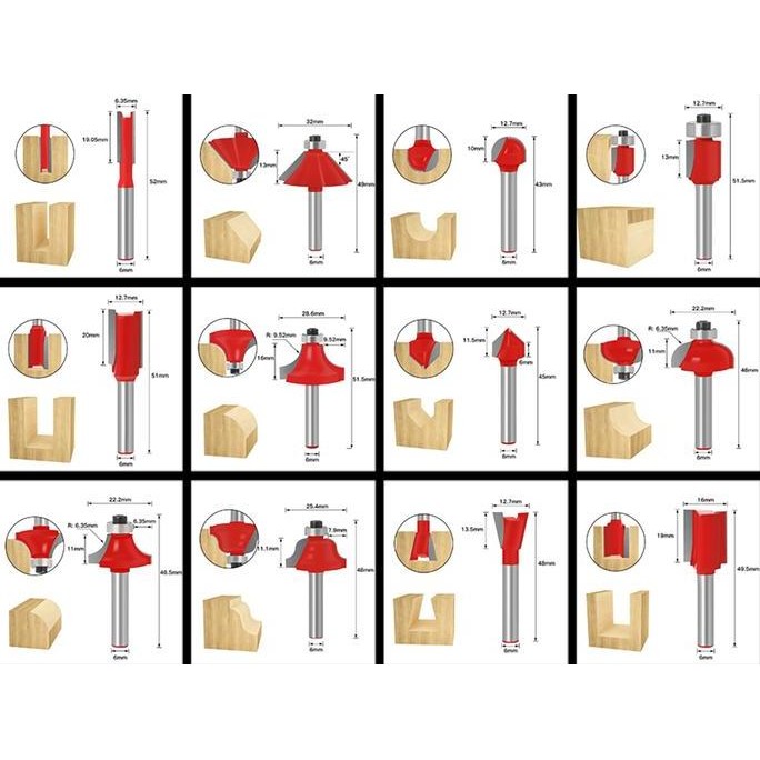 Alat Mata Mesin Profil Propil Wood Router Ruter Trimmer Trimer Rotary File Bit Bits Set Bentuk Ukir 