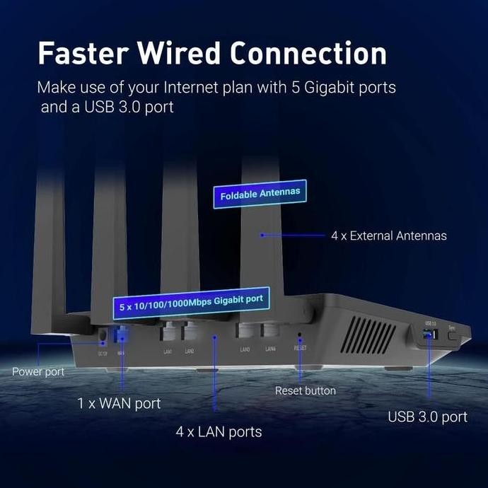 Gl.Inet Flint Gl-Ax1800 Wifi 6 Dual Band Openvpn Wireguard Adguard Router New Stok