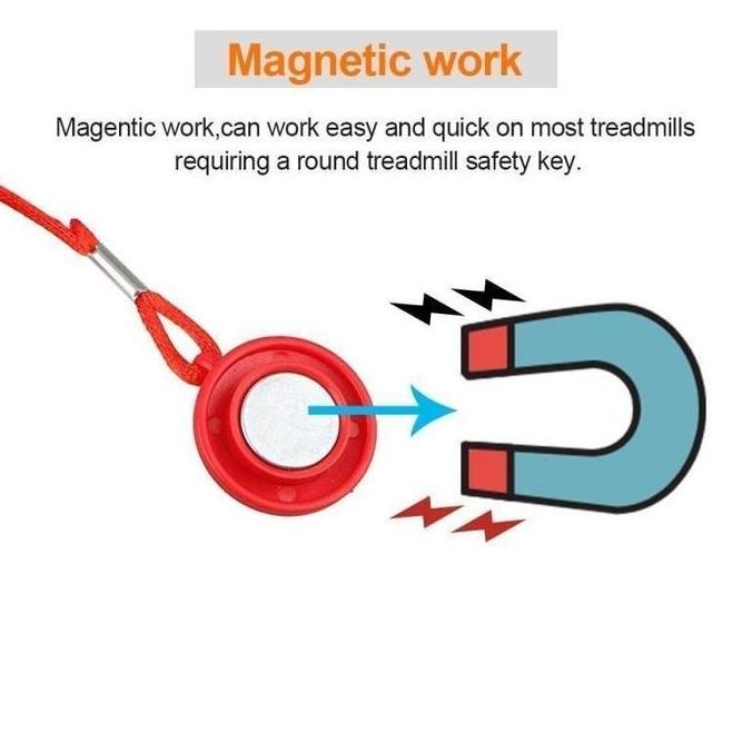 Kunci Treadmill Magnet Treadmill Safety Key Safety Key Treadmill Kinetic  Treadmill Safety Key Untuk
