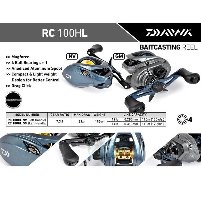 Paket Mancing BC DAIWA RC 1 Set | Casting | Freshwater | Saltwater | Alat Pancing Original Garansi R