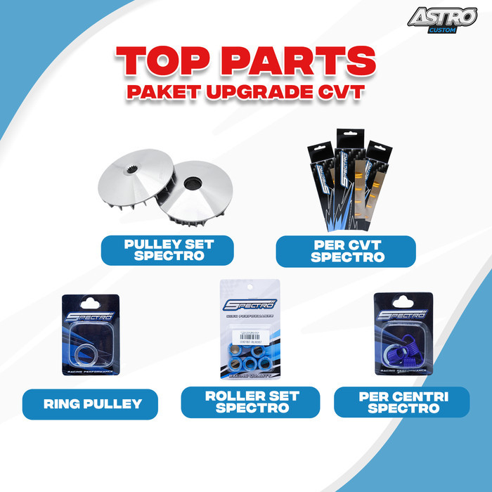 Pulley Spectro Nmax 155 Aerox 155 Lexi 125 155 Roler Roller Per Cvt Per Sentri Upgrade Cvt Astro