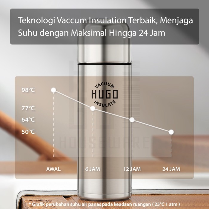 Hugo Termos Stainless Steel Tahan Panas Dingin 24 Jam Termos Air Panas
