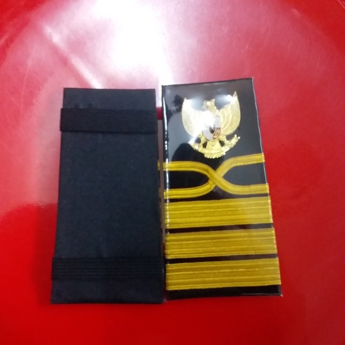

Pangkat Pdh Pandu Balok 3