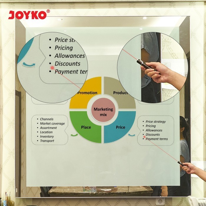 Laser Pointer & UV / Senter Laser UV LED Light Senter - Joyko LPR 103