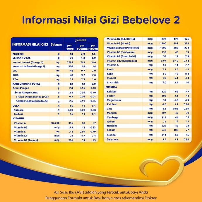 Grosir Bebelove 2 Susu Formula Bayi Bubuk 6-12 Bulan 800 G