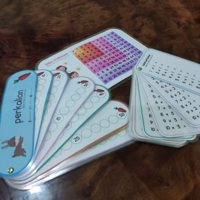 KARTU PERKALIAN