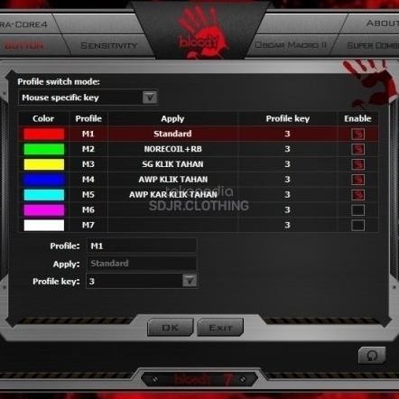 Goodseries| MOUSE BLOODY SlLUMAN FULL SETTING MACRO UNTUK POINT BLANK