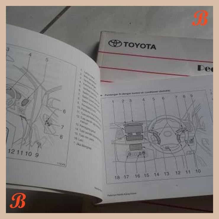 | SNP | MANUAL BOOK TOYOTA INNOVA
