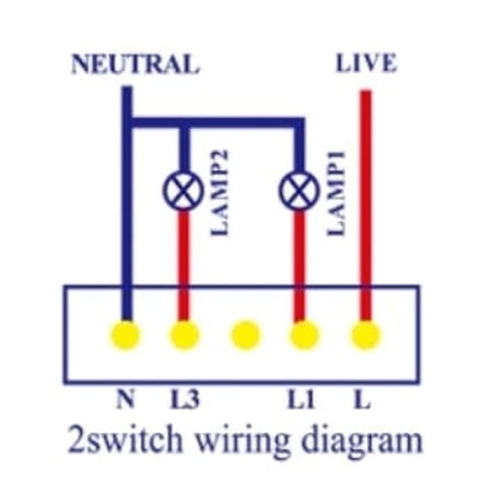 Bardi Smart Wifi Touch Switch Saklar - Eu 3 Gang