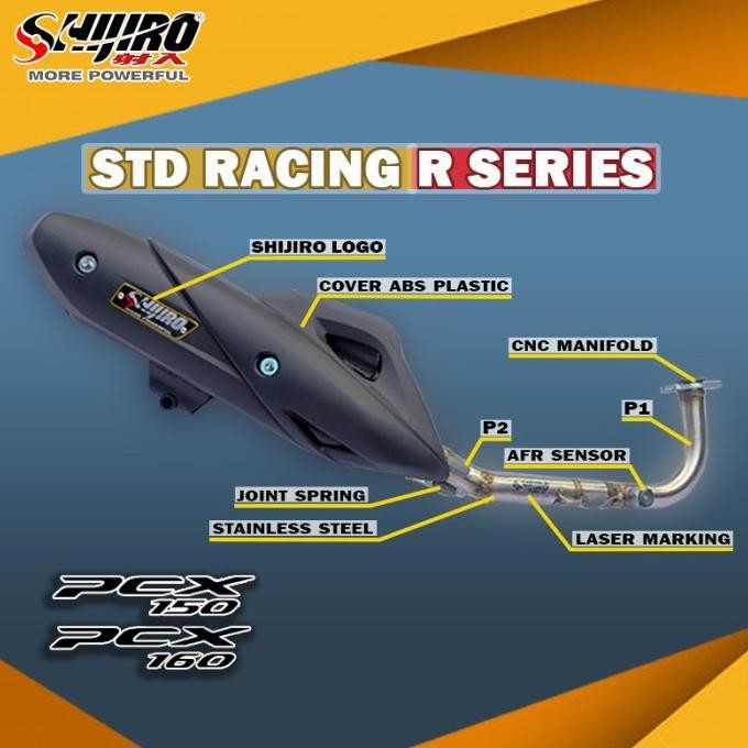 Diskon Knalpot Standar Shijiro Racing Pcx150,Pcx160 Type R Series