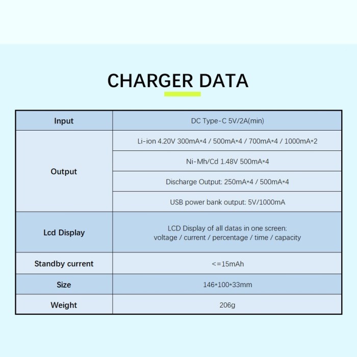 Charger Baterai Liitokala Lii M4S Original / Charger Baterai Aa /18650