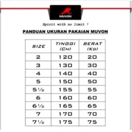 New.. Baju Karate Gi Kumite Muvon Magista Bubble