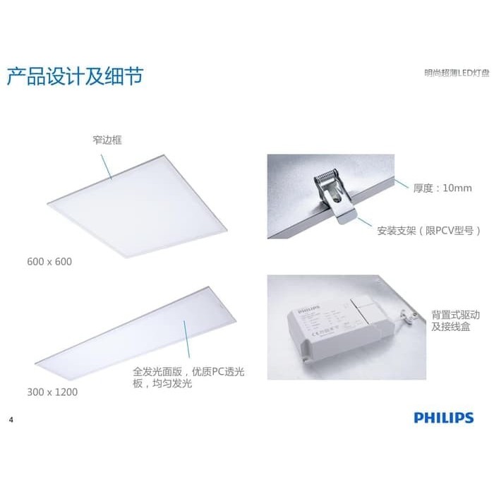 NEW LAMPU SLIM PANEL LED PHILIPS RC091V 30X120CM PUTIH 65K / 40K PROYEK