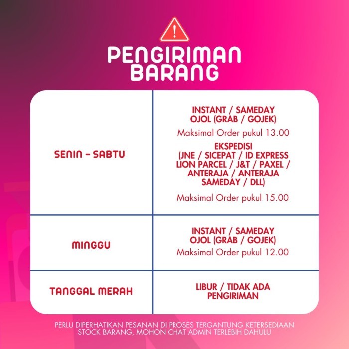 

Kopi Arabika Kerinci Honey Premium 250Gr