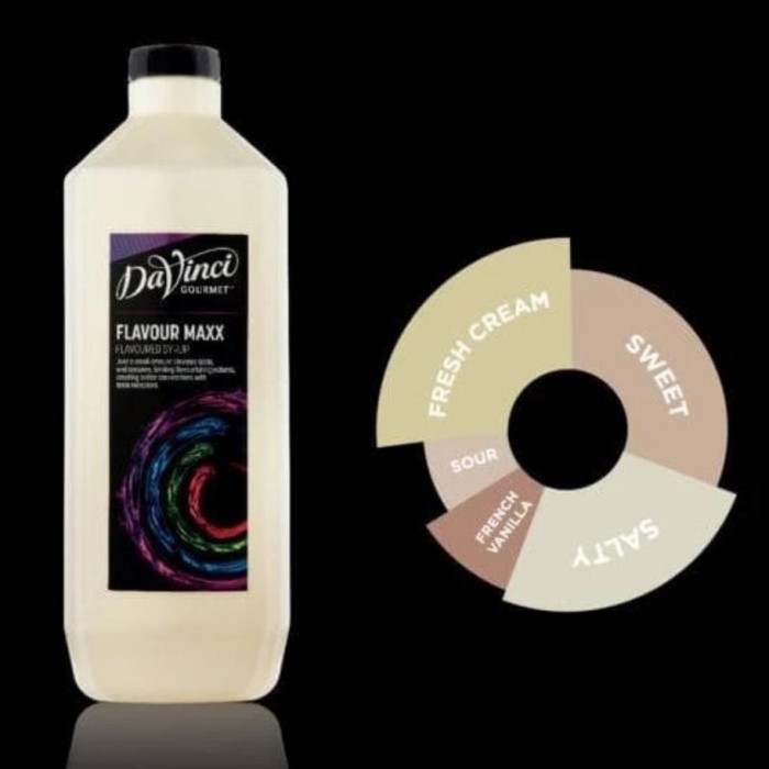 

Davinci Gourmet Flavour Maxx 2L