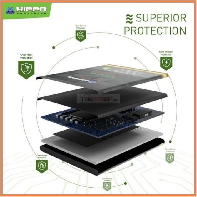 BATERAI HIPPO IPHONE X XS XR XS MAX /BATRE IPHONE X XS XR XS MAX HIPPO Terlaris