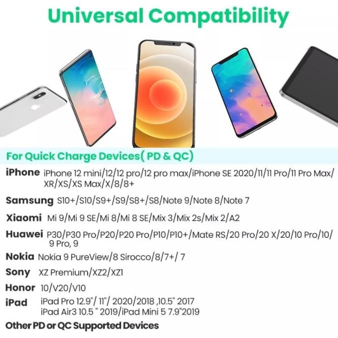 Ugreen Charger IPhone 13 12 11 8 XR X Xs Power Delivery Lightning MFI Terlaris