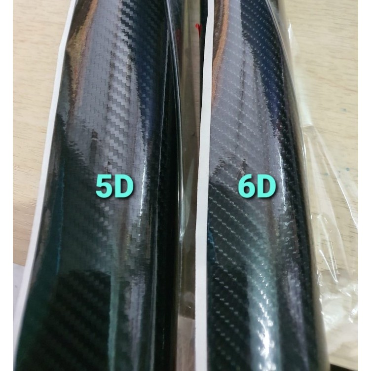 

Sale Sticker Carbon Infinity 5D Dan 6D Lebar 45Cm