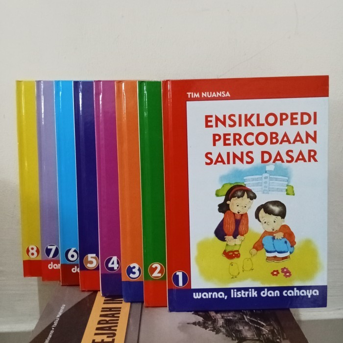 

ENSIKLOPEDIA PERCOBAAN SAINS DASAR VOL. 1 - 8