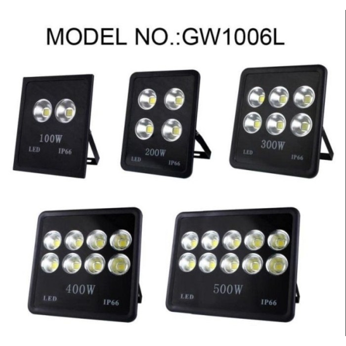 Lampu Sorot Cob Led 200 Watt Listrik 200W Bergaransi Lampu Tembak 200W