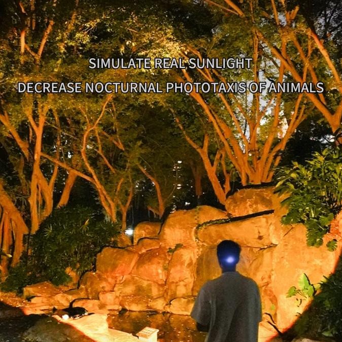 Senter Smiling Shark TD8030 SmilingShark TD 8030 Senter Kepala Headlam Terlaris