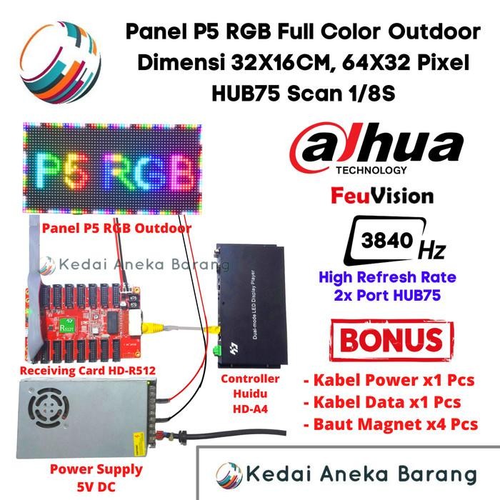 Panel Module Modul LED P5 Running Text SMD RGB Full Color Outdoor
