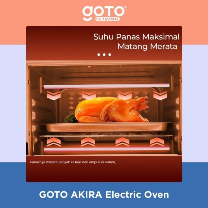Goto Akira Oven Listrik Mini 12L Pemanas Makanan Microwave Low Watt [terbaik]
