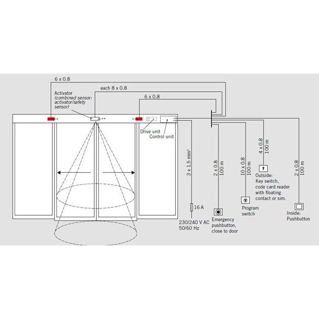 Promo Motion Detector Dorma