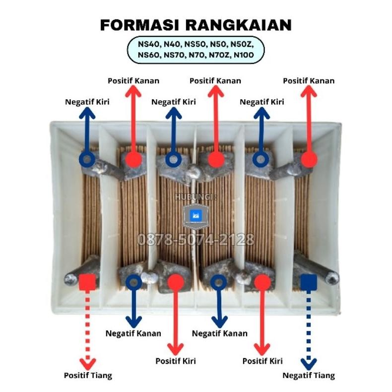 COD 1 Rangkaian Sel Aki Positif & Negatif Siap Pasang untuk Aki NS/N40-N200 (Bonus Separator Baru) O