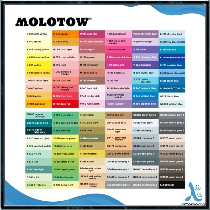 

MOLOTOW SKETCHER TWIN MARKER WATERBASE GRAPHIC BRUSH PEN - 3/3