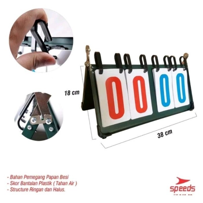 Papan Skor Speeds / Papan Score Speeds New