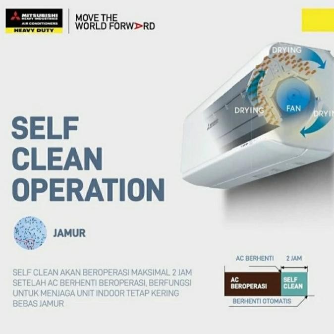 Murah Ac Mitsubishi Heavy Industries 1 Pk Low Watt Srk10Crs-S3 | Srk10Crs S3
