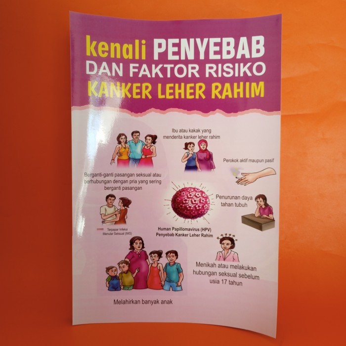 

Poster Penyebab Kanker Leher Rahim, Poster Faktor Risiko Kanker Leher Rahim, Poster Kesehatan