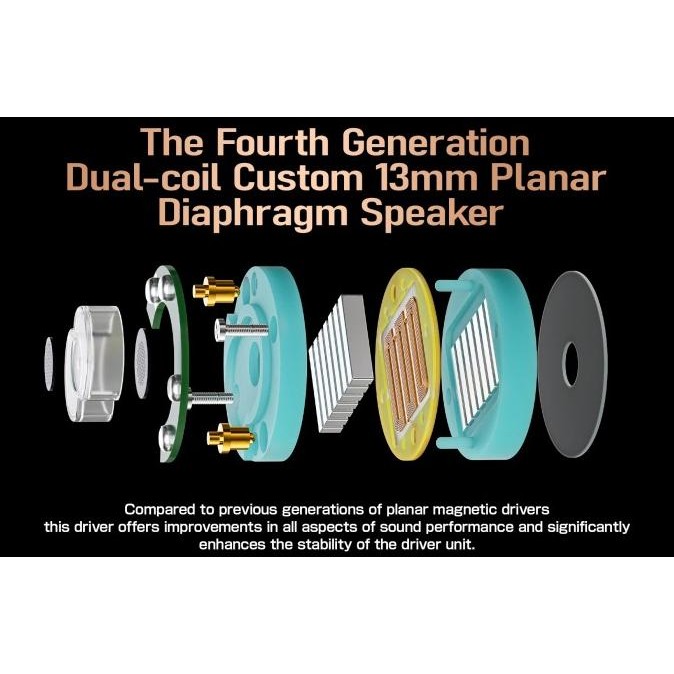 Letshuoer S08 4Th Gen Planar Magnetic Driver In-Ear Iem New Stok