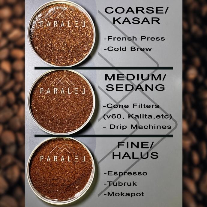 

Amalurra 100% Arabica 200G Coffee Beans Biji Kopi