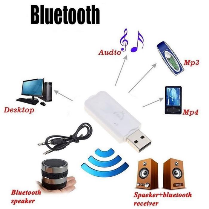 PRODUK TERBATAS Putih USB Bluetooth Audio Receiver Wireless Tanpa Kabel HP Ke Speaker Salon
