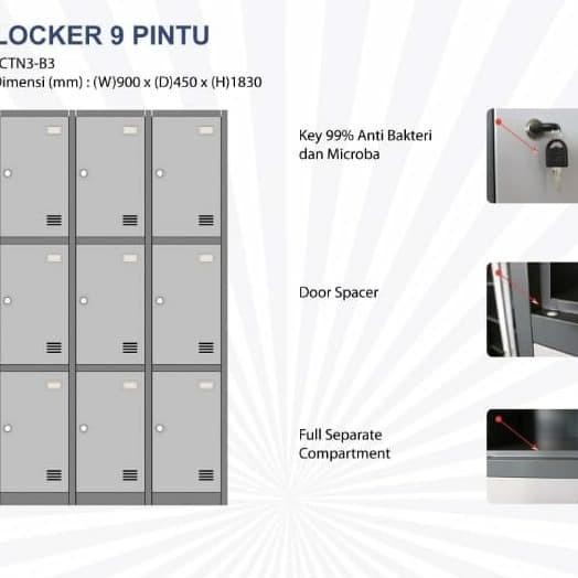

Loker 9 Pintu Gandeng Locker Top 9 Pt Datascrip Murah Rak Besi Lemari