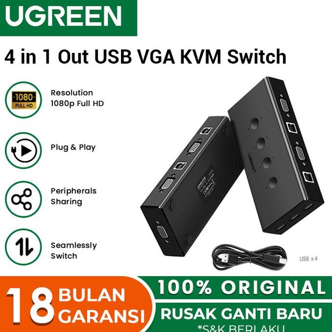 UGREEN 4-Port USB KVM Switch Box