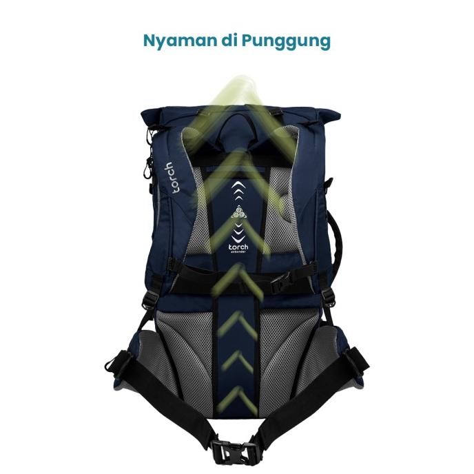 Grosir Torch Tas Ransel - Travel Backpack Anti Air Fujisawa