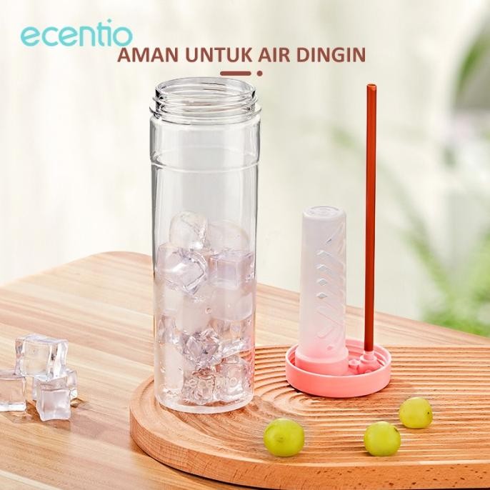 ECENTIO BOTOL MINUM SEDOTAN TRANSPARAN TUMBLER INFUSED FREE STIKER