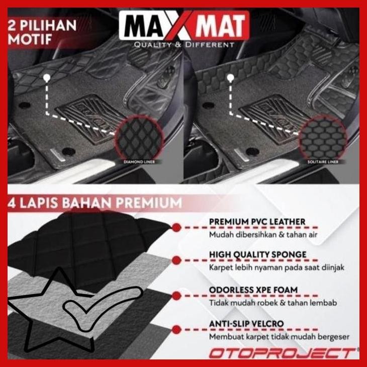 [MGO] KARPET MAXMAT 7D OTOPROJECT INNOVA ZENIX Q HYBRID FULL BAGASI + COIL MAT READY STOK