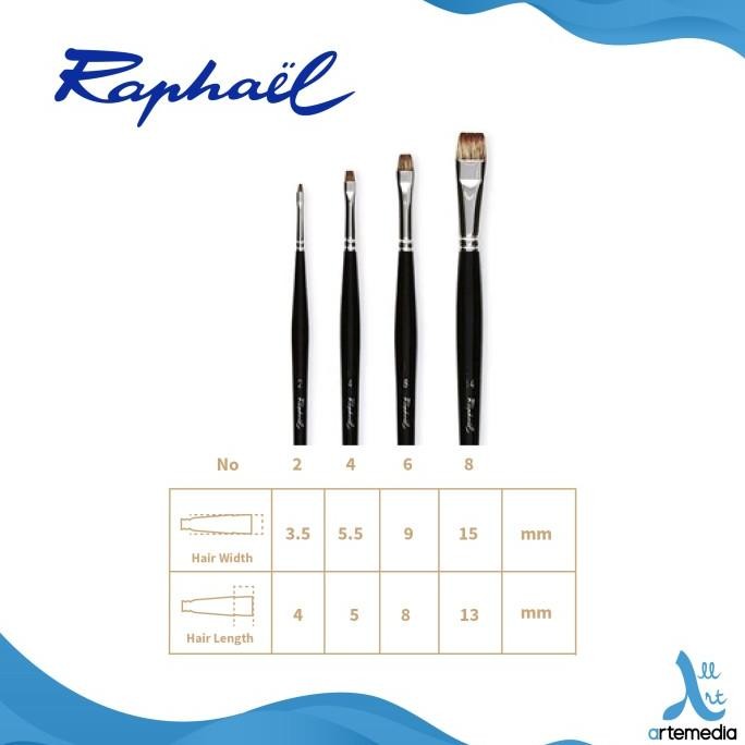 

Kuas Lukis Raphael 8770 Extra Short Flat Kevrin Synthetic Brush Lh Original Dan Terpercaya