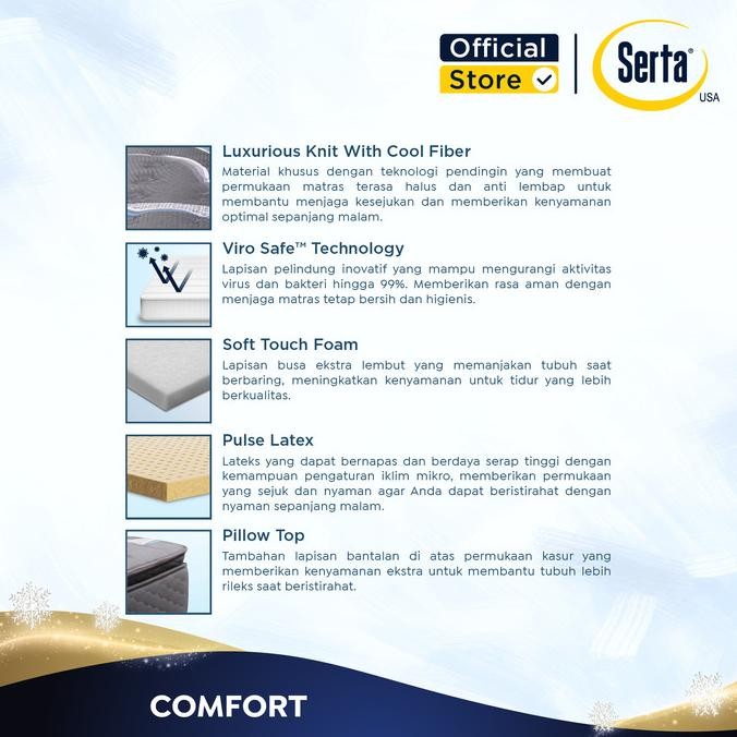 Grosir Serta Kasur Spring Bed Alpine (Full Set)