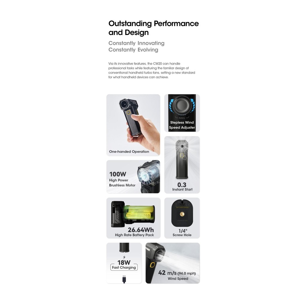 Nitecore Cinewind Cw20 Multipurpose Pocket Photography Jet Fan Max Wind Speed 150 Km/H Rated Power 1