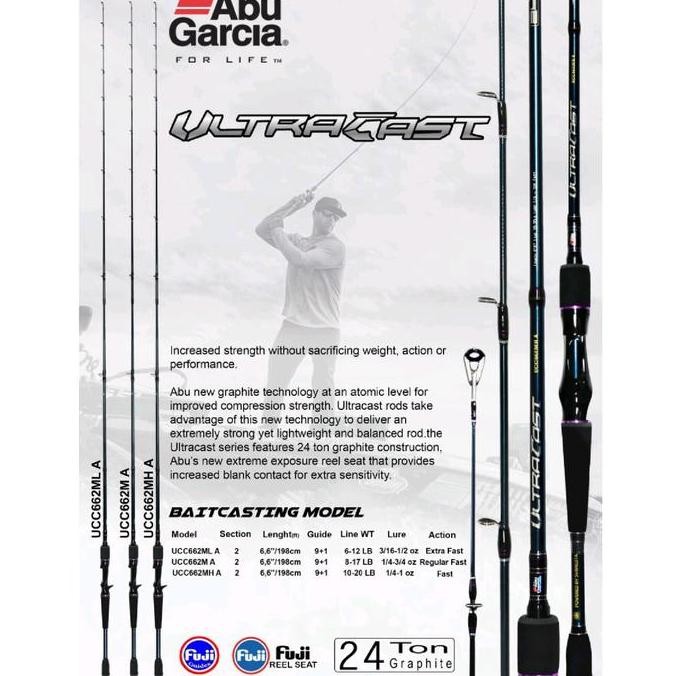 Murah Abu Garcia Ultracast Spinning-Baitcasting Rod Carbon 24Ton