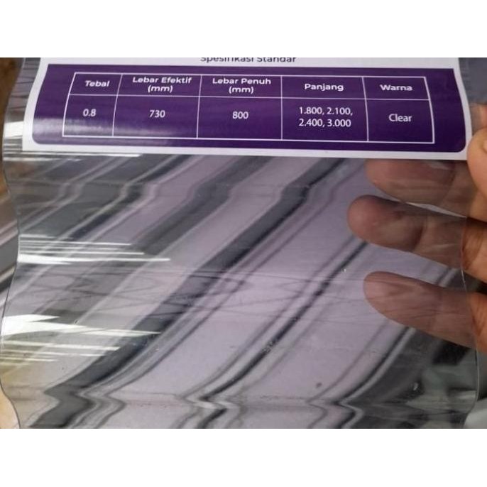 Atap Gelombang Asbes Transparan ROOFMAXX H85S