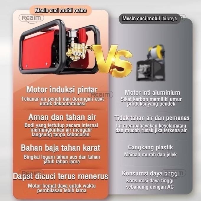 Reaim Alat Cuci Motor 200Bar High Pressure Cleaner Jet Cleaner Mobil Mesin Cuci Mobil Model: REAIM-X