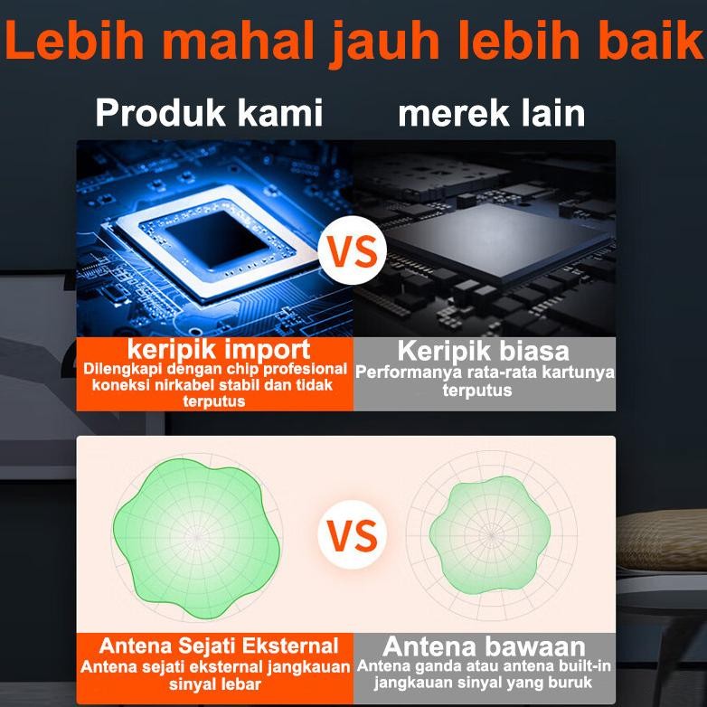 8 Antena Extender Wifi 1200Mbps 2.4G Dan 5G Sinyal Wifi Memperluas Wireless Wifi Range Extender Rout