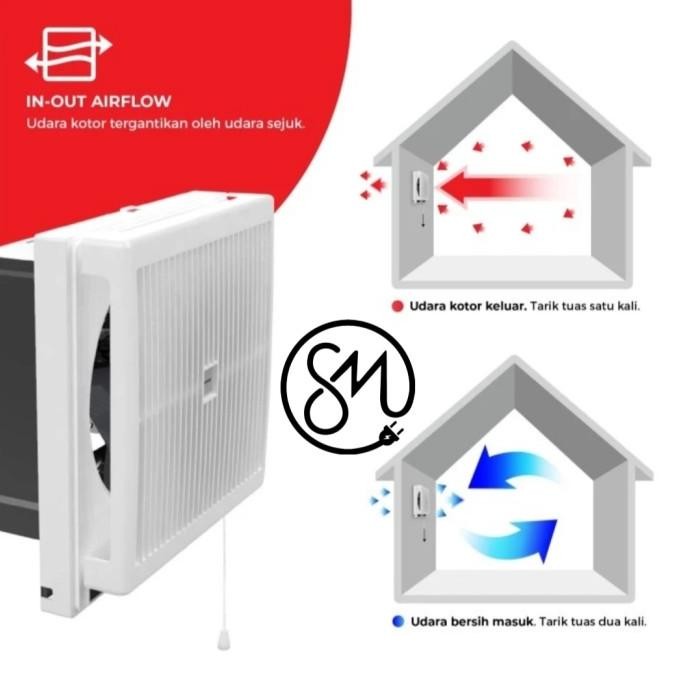 Exhaust Fan Maspion Mv-300 Nex 30 Cm Dinding Tembok 12 Inch Hexos New Stok