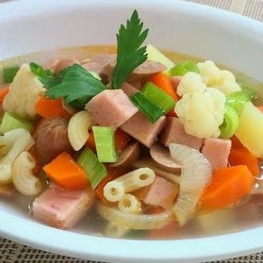 

Grosir Maling Canned Pork Tts 397 Gr